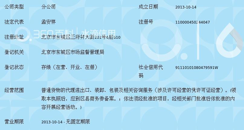 在当今全球化的市场中，选择合适的国际贸易平台对于企业来说至关重要。今天我们就来对比分析两个主流的国际贸易平台——阿里巴巴国际站和亚马逊全球开店。