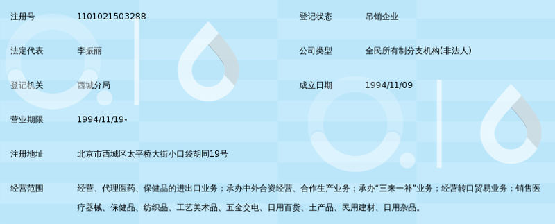 如何高效管理您的海外采购？选择合适的货代系统是关键！